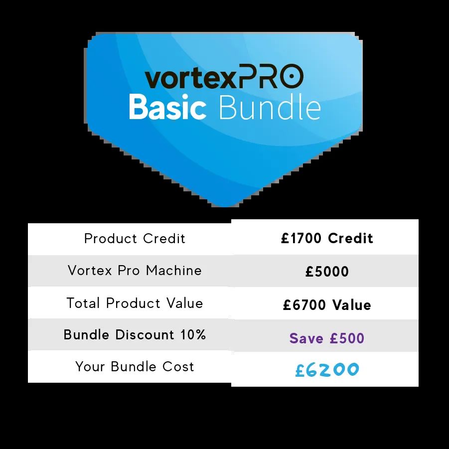 Vortex PRO Basic Bundle - The Bear Factory
