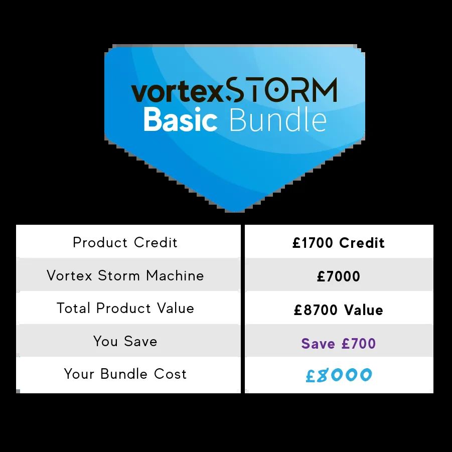 Vortex STORM Basic Bundle - The Bear Factory